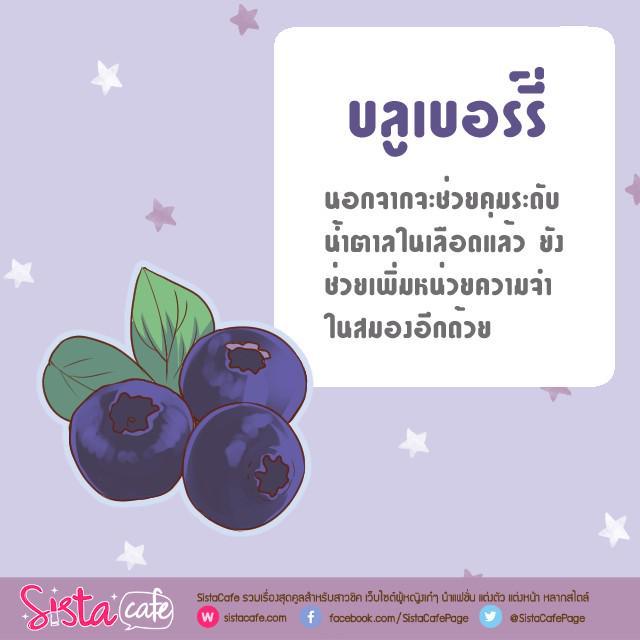 รูปภาพ: