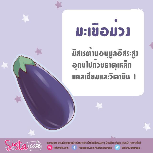 รูปภาพ: