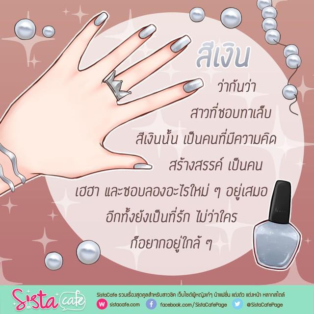 รูปภาพ: