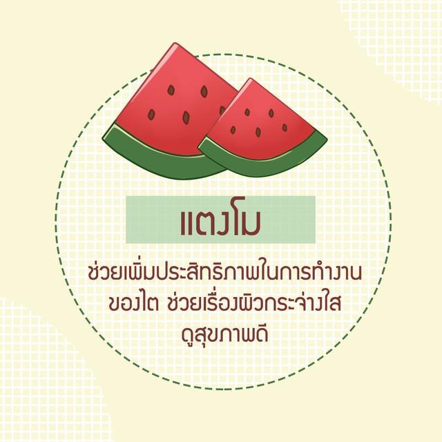 รูปภาพ: