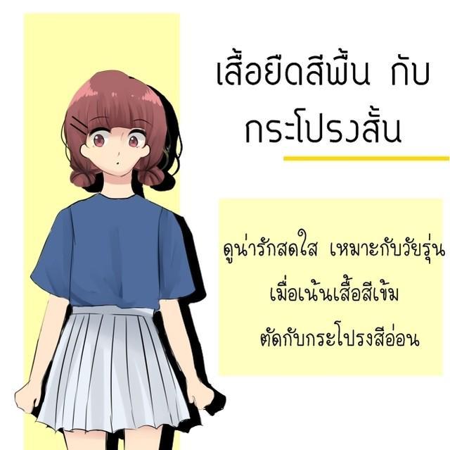 รูปภาพ: