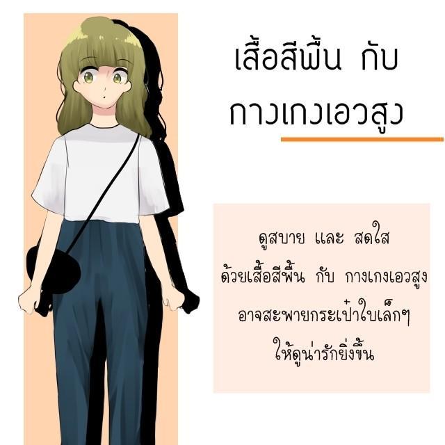 รูปภาพ: