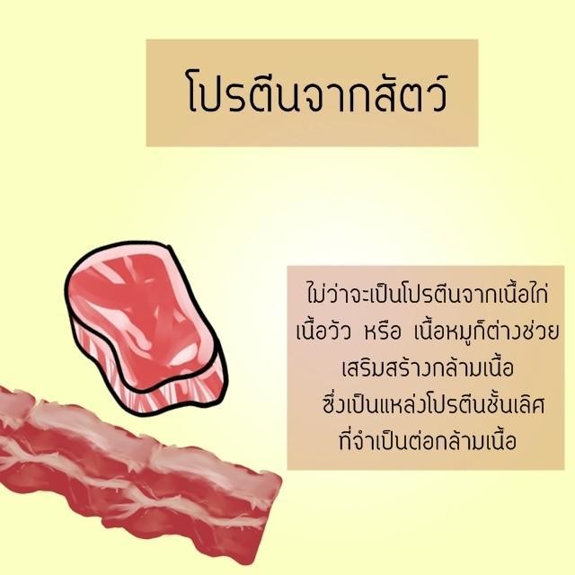 รูปภาพ: