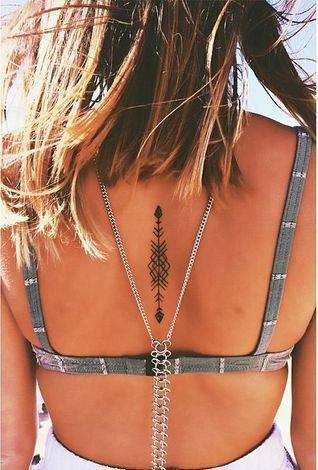 รูปภาพ:http://www.prettydesigns.com/wp-content/uploads/2015/08/20-simple-tattoos-for-women10.jpg