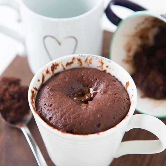 ภาพประกอบบทความ เมนูง่ายๆ Chocolate Mug Cake ด้วยไมโครเวฟ ใน 5 นาที