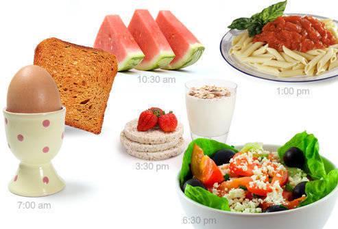 รูปภาพ:https://cache.gmo2.sistacafe.com/images/uploads/content_image/image/83811/1453349653-20121008113106-eat-5-6-small-meals-per-day-1-month.jpg