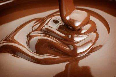 รูปภาพ:http://hilight.kapook.com/img_cms2/other/chocolate1.jpg