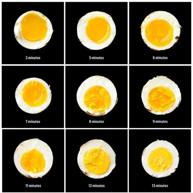 รูปภาพ:https://im.indiatimes.in/content/2015/Aug/boiled-eggs_1438846113_725x725.jpg