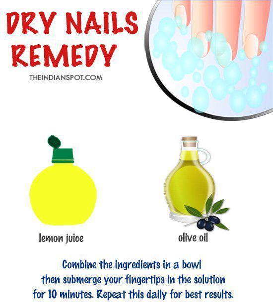รูปภาพ:http://cdn.theindianspot.com/wp-content/uploads/2016/03/16070108/dry-nails-remedy.jpg