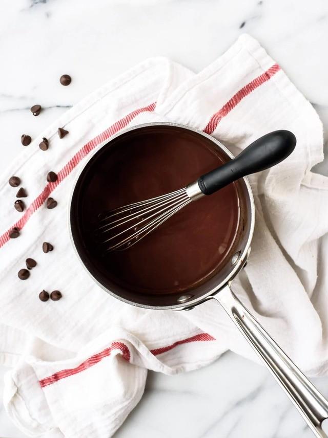 รูปภาพ:https://www.wellplated.com/wp-content/uploads/2015/12/Homemade-Hot-Chocolate-recipe-easy-and-delicious.jpg