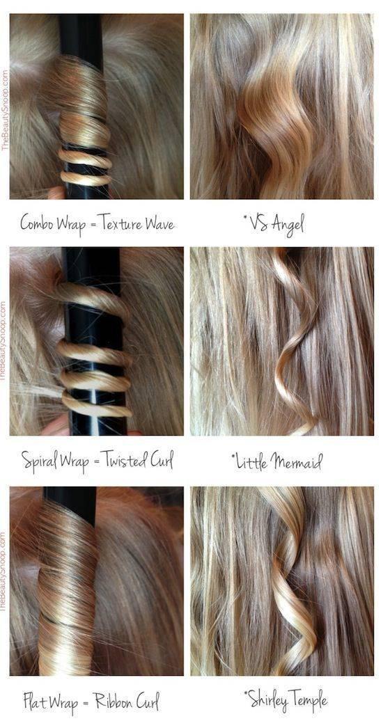 รูปภาพ:http://www.listotic.com/wp-content/uploads/2013/11/20-Of-The-Best-Hair-Tips-Youll-Ever-Read-curls.jpg
