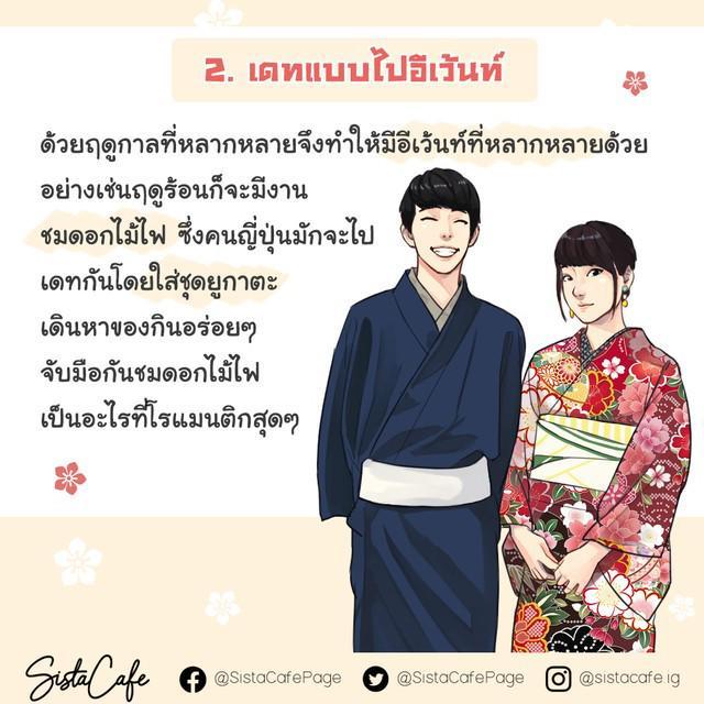 รูปภาพ: