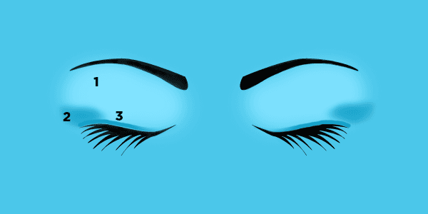 รูปภาพ:http://www.womenshealthmag.com/sites/womenshealthmag.com/files/2014/11/05/eyeshadow-trick-2_0.png