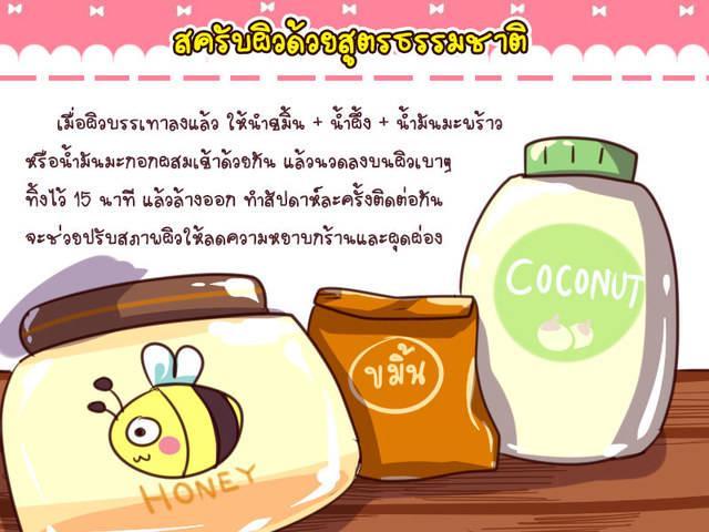 รูปภาพ: