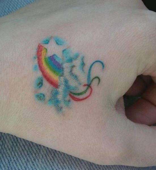 รูปภาพ:http://tattoomagazine.net/wp-content/uploads/2015/08/small-rainbow-tattoo-arm.jpg