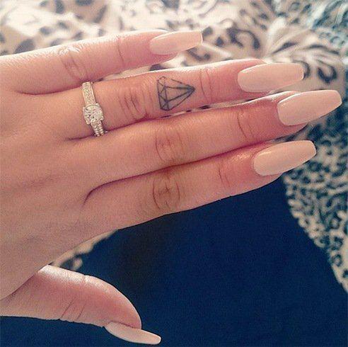 รูปภาพ:http://www.fashionlady.in/wp-content/uploads/2016/02/Finger-Tattoo.jpg
