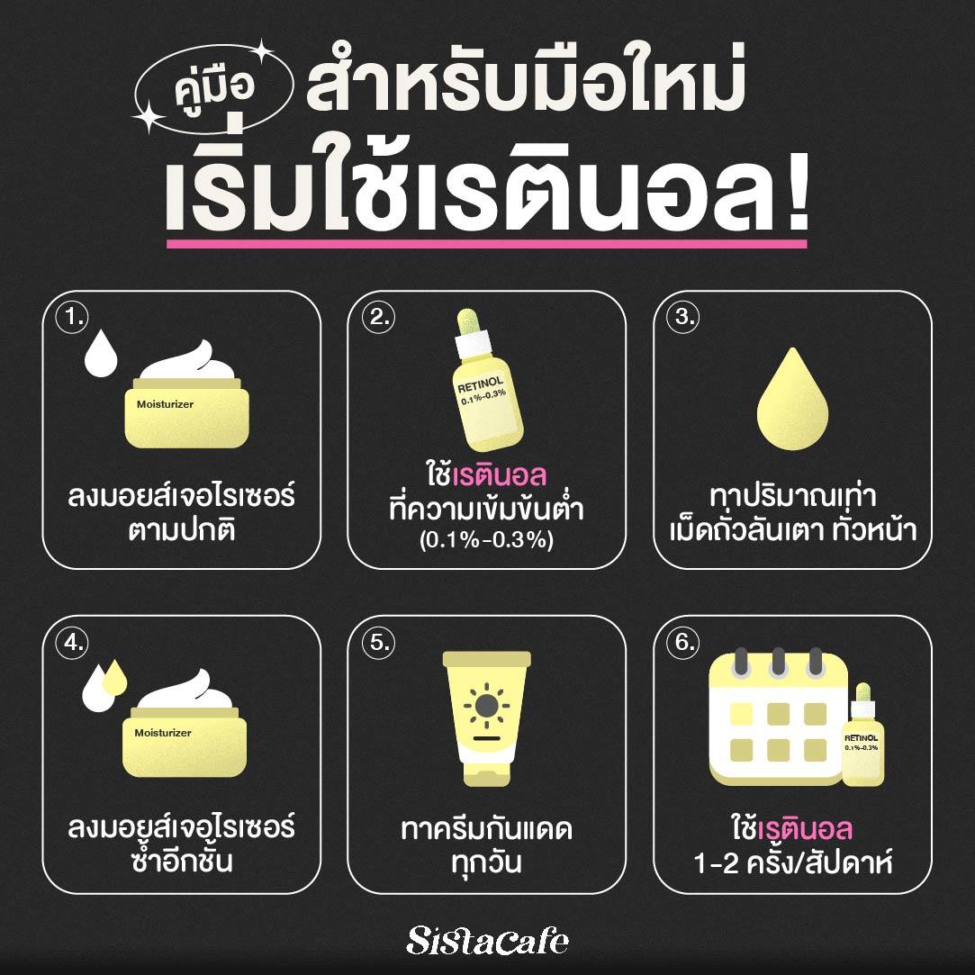 รูปภาพ:ใช้เรตินอลครั้งแรก