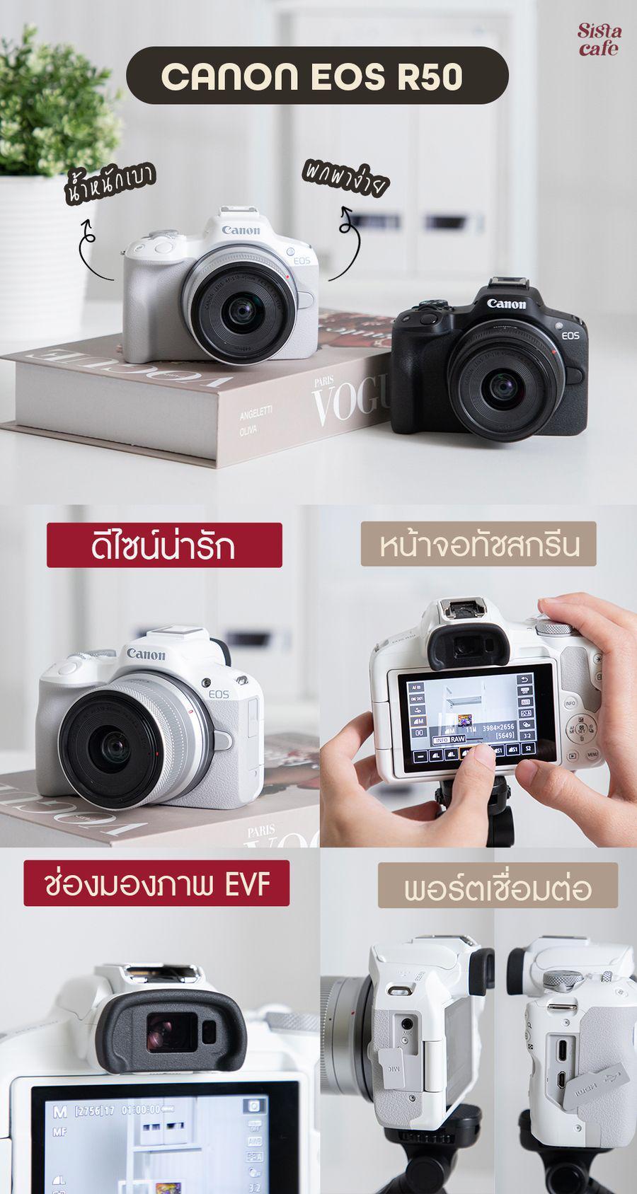 รูปภาพ: