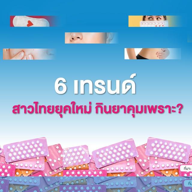 ภาพประกอบบทความ 6 เทรนด์ สาวไทยยุคใหม่ กินยาคุมเพราะ...