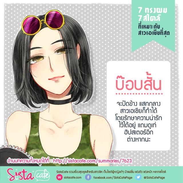 รูปภาพ: