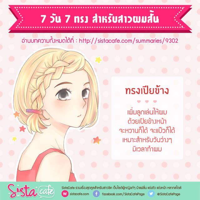 รูปภาพ: