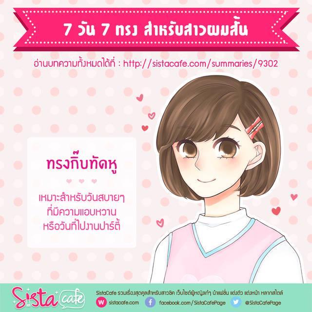 รูปภาพ: