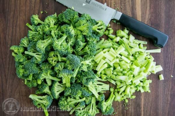 รูปภาพ:http://natashaskitchen.com/wp-content/uploads/2014/09/Broccoli-Corn-Salad-2-600x400.jpg