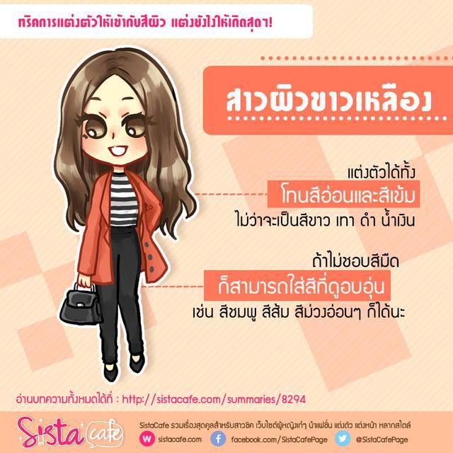 รูปภาพ: