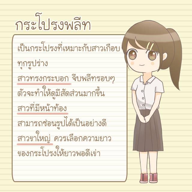 รูปภาพ: