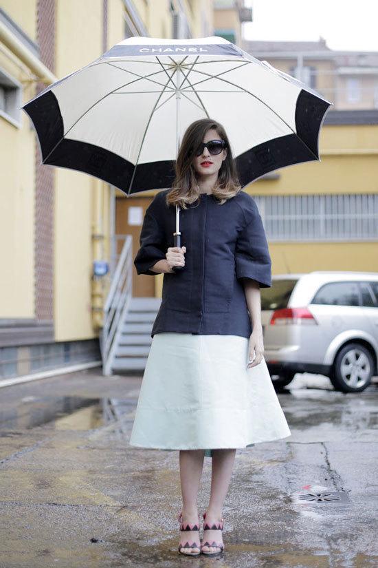 รูปภาพ:http://ldndaily.com/wp-content/uploads/2013/09/milan-fashion-week-umbrella.jpg