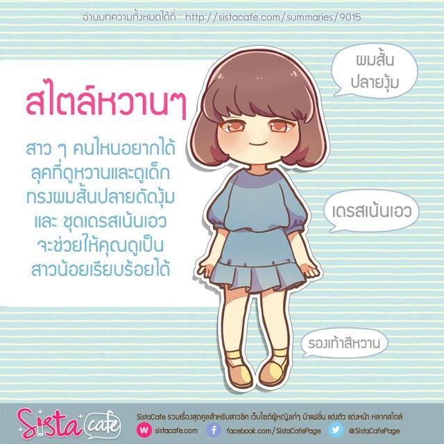 รูปภาพ: