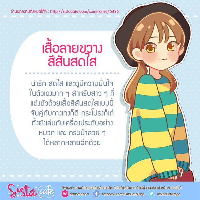 รูปภาพ: