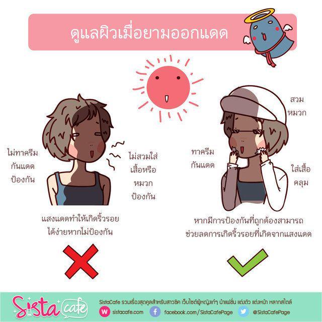 รูปภาพ: