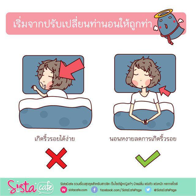 รูปภาพ: