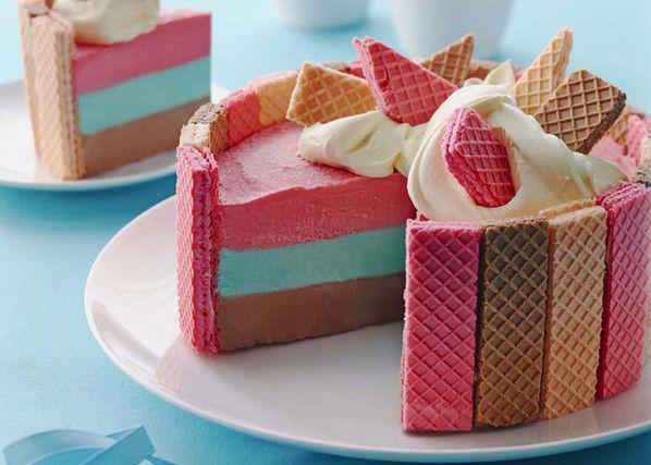 รูปภาพ:http://www.fnstatic.co.uk/images/content/video/rainbow-ice-cream-cake.jpg