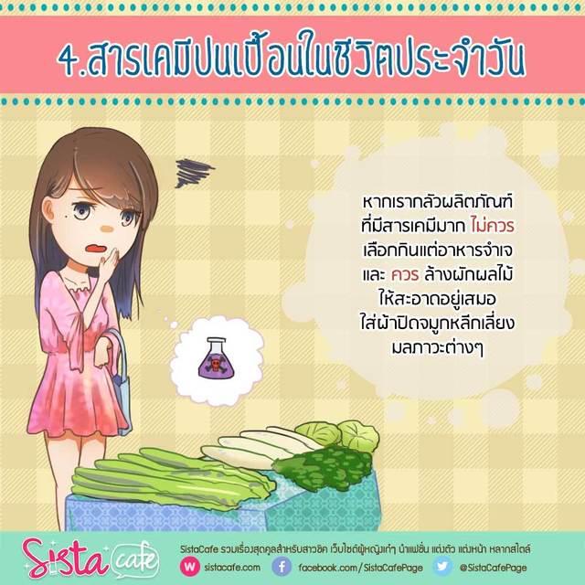 รูปภาพ: