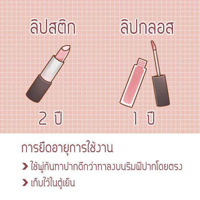 รูปภาพ: