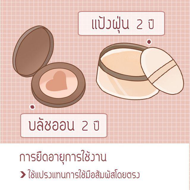 รูปภาพ: