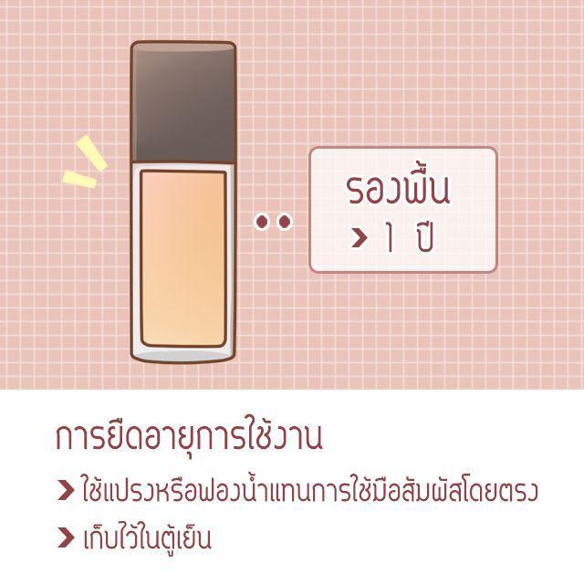 รูปภาพ: