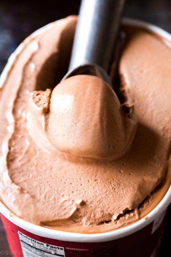 รูปภาพ:http://sallysbakingaddiction.com/wp-content/uploads/2016/08/chocolate-ice-cream.jpg