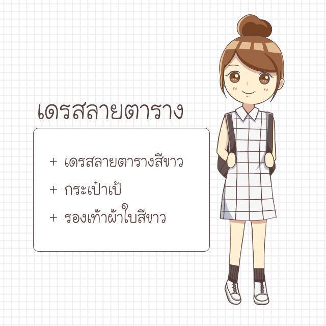 รูปภาพ: