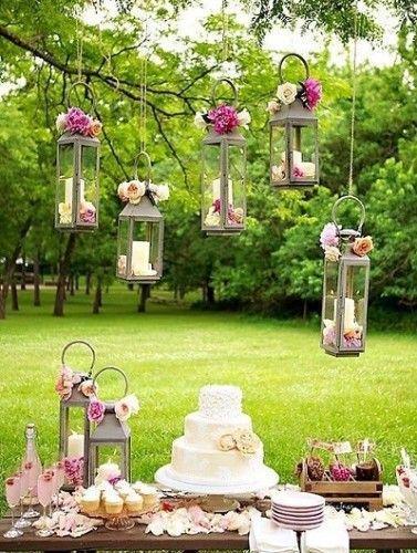 รูปภาพ:http://www.hotref.com/blog/wp-content/uploads/2014/03/Spring-Wedding-Lantern-Garden-377x500.jpg