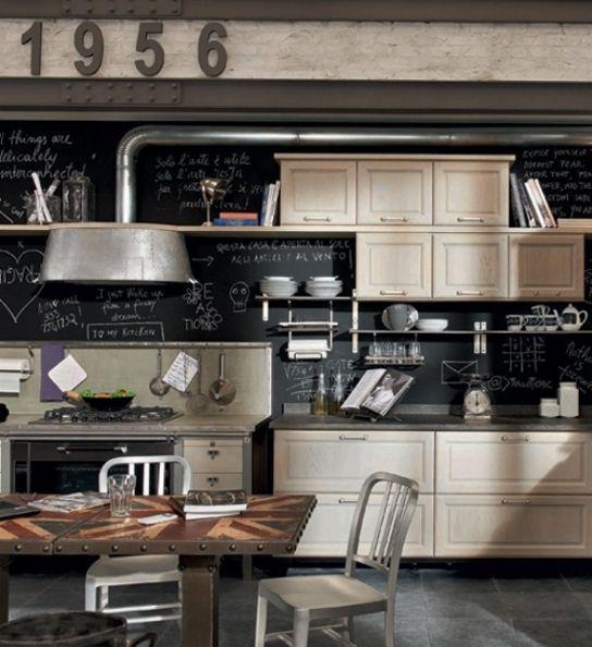 รูปภาพ:http://decor.1homegift.com/wp-content/uploads/2013/12/Kitchen-Design-Industrial-Style.jpg