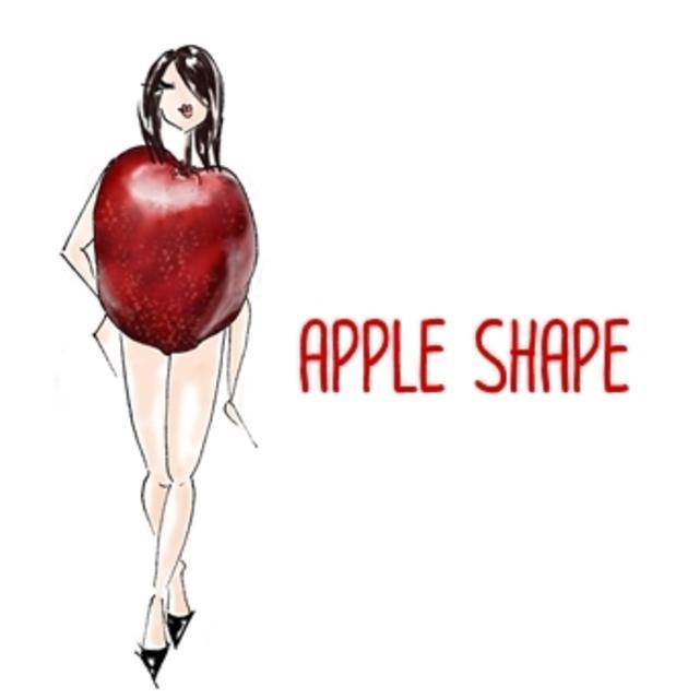 รูปภาพ:http://image.dek-d.com/contentimg/2012/toey/Q%26A/0000/apple_shape.jpg