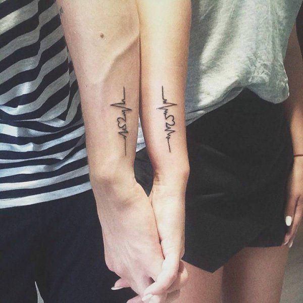 รูปภาพ:http://www.cuded.com/wp-content/uploads/2016/07/ECG-tattoo-for-couple.jpg