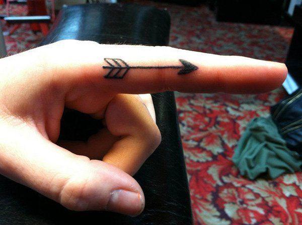 รูปภาพ:http://www.cuded.com/wp-content/uploads/2014/02/37-Arrow-finger-tattoo.jpg