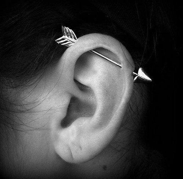 รูปภาพ:http://www.cuded.com/wp-content/uploads/2014/04/2-Ear-Piercings.jpg