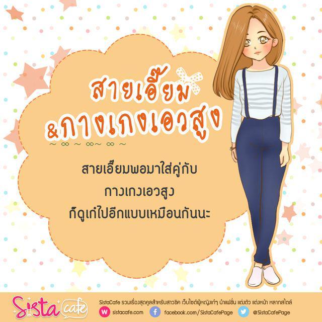 รูปภาพ: