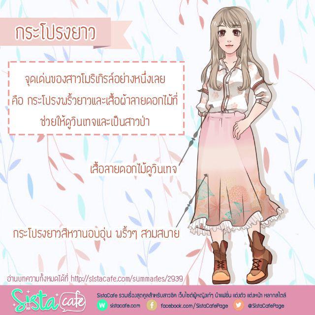 รูปภาพ: