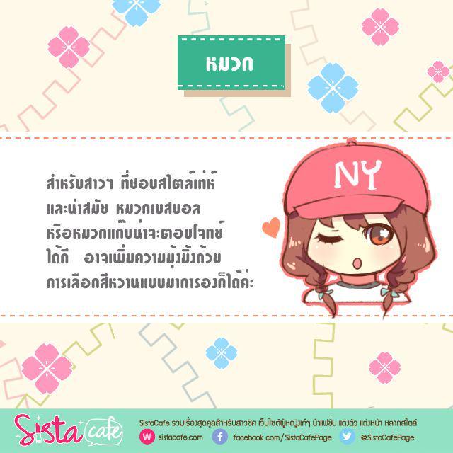 รูปภาพ: